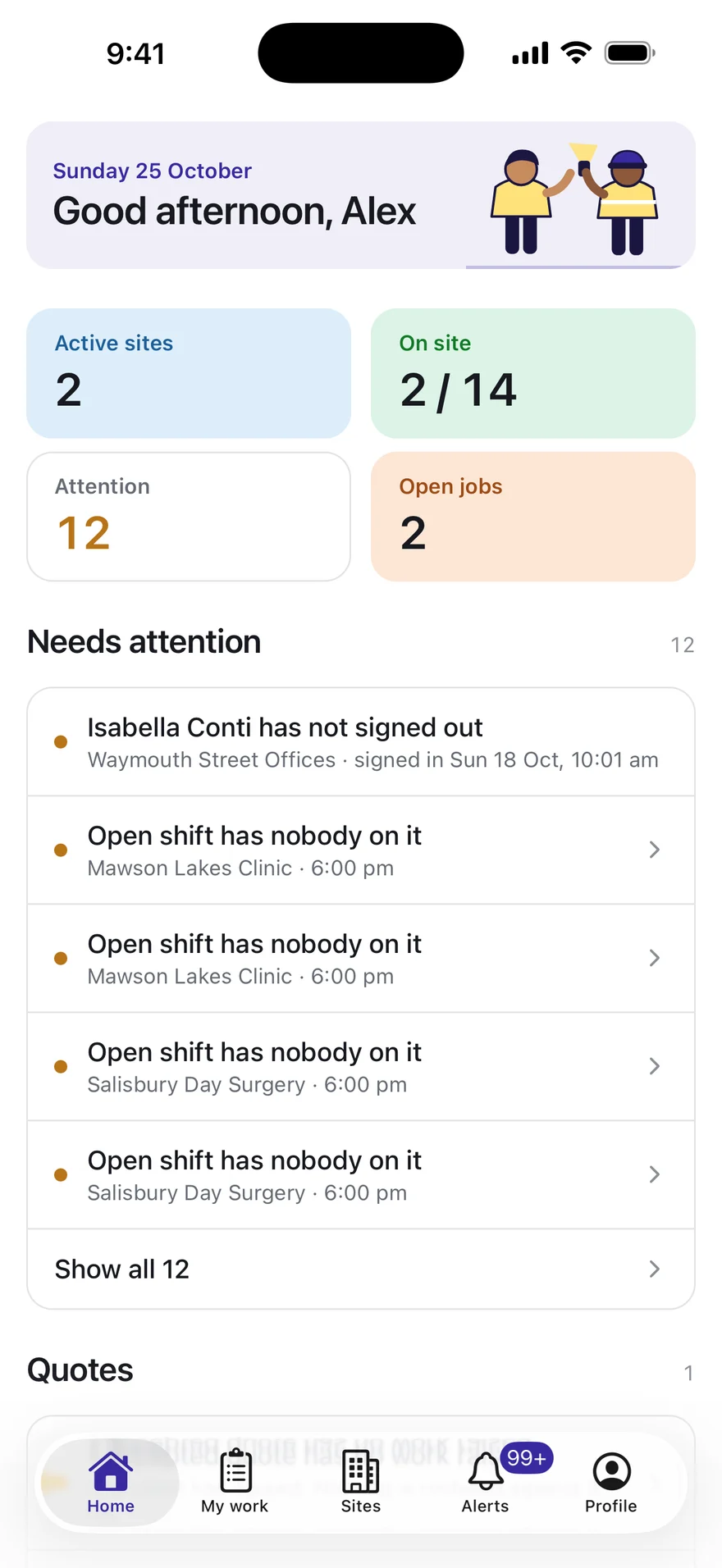 Home in the Onvoro app for an owner: two sites active, two of fourteen people on site, twelve things needing attention led by a forgotten sign-out and tonight’s open shifts, and two open jobs